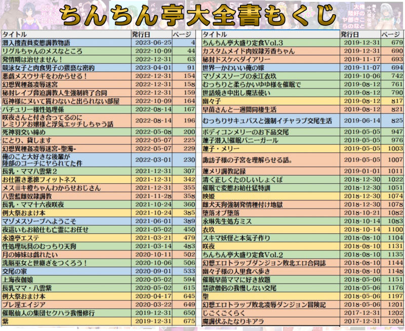 ちんちん亭大全書無料エロ漫画多すぎ 画像2